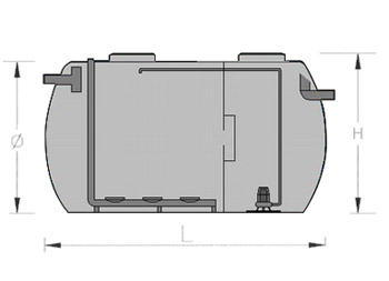 Molele Oxigenare Totala