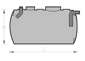 Modele separadores de grasas